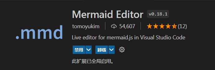 Mermaid_Editor